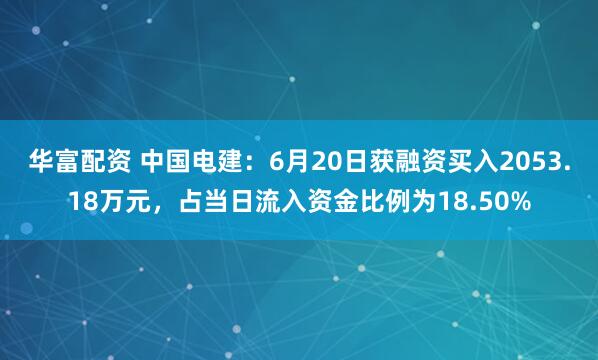 华富配资 中国电建：6月20日获融资买入2053.18万元，占当日流入资金比例为18.50%